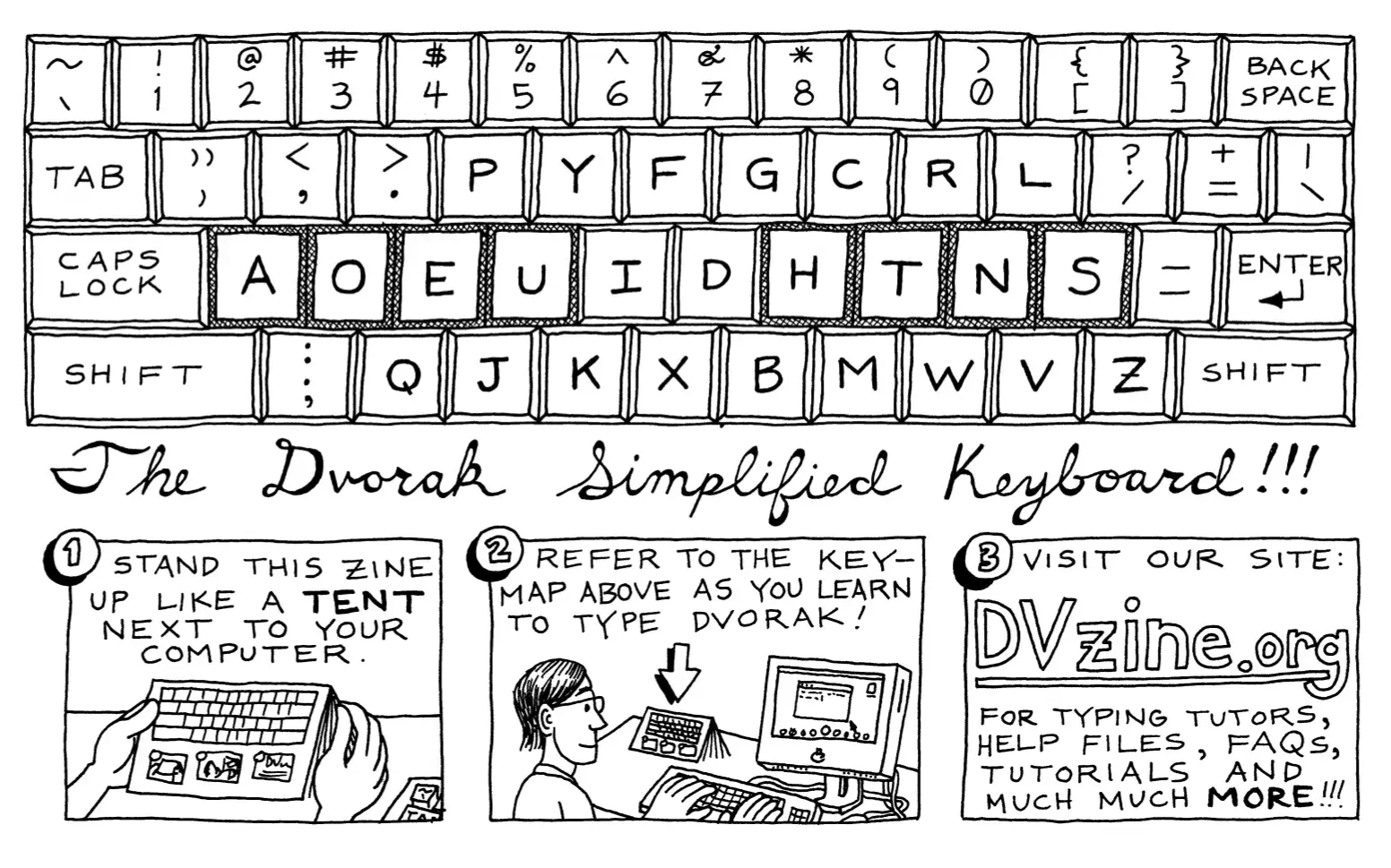 Dvorak keyboard layout.
